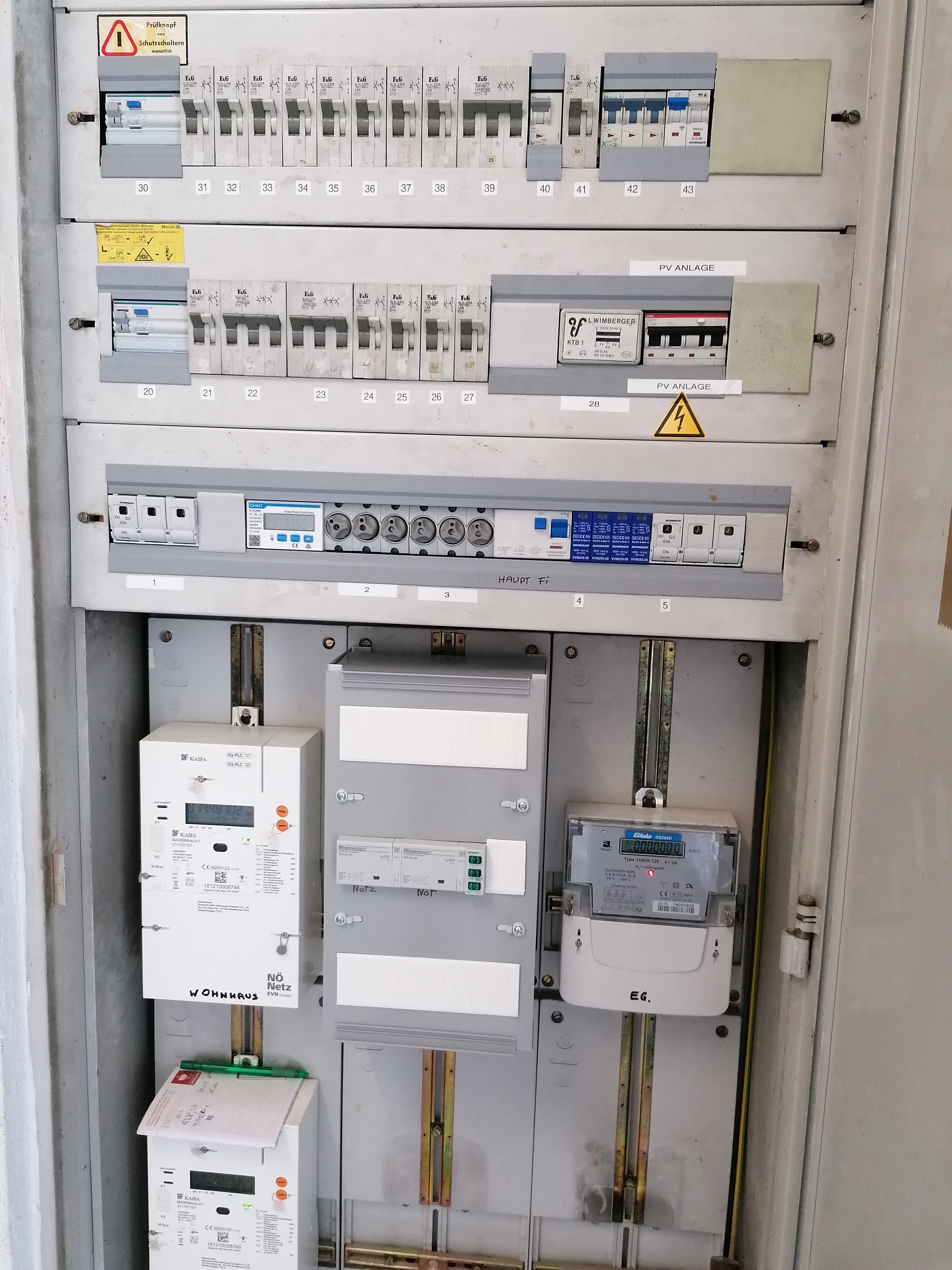 Elektrotechnik – Messgerät (Symbolbild)